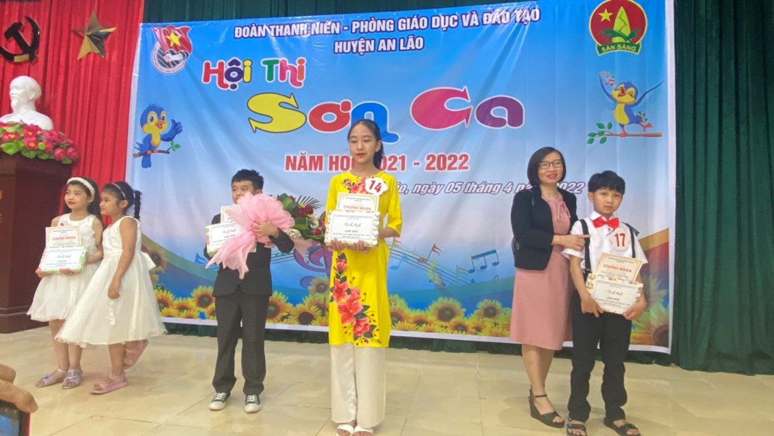 Ảnh đại diện